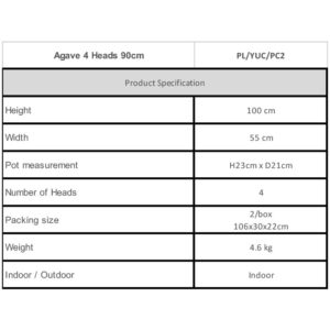 Agave 4 head specifications and